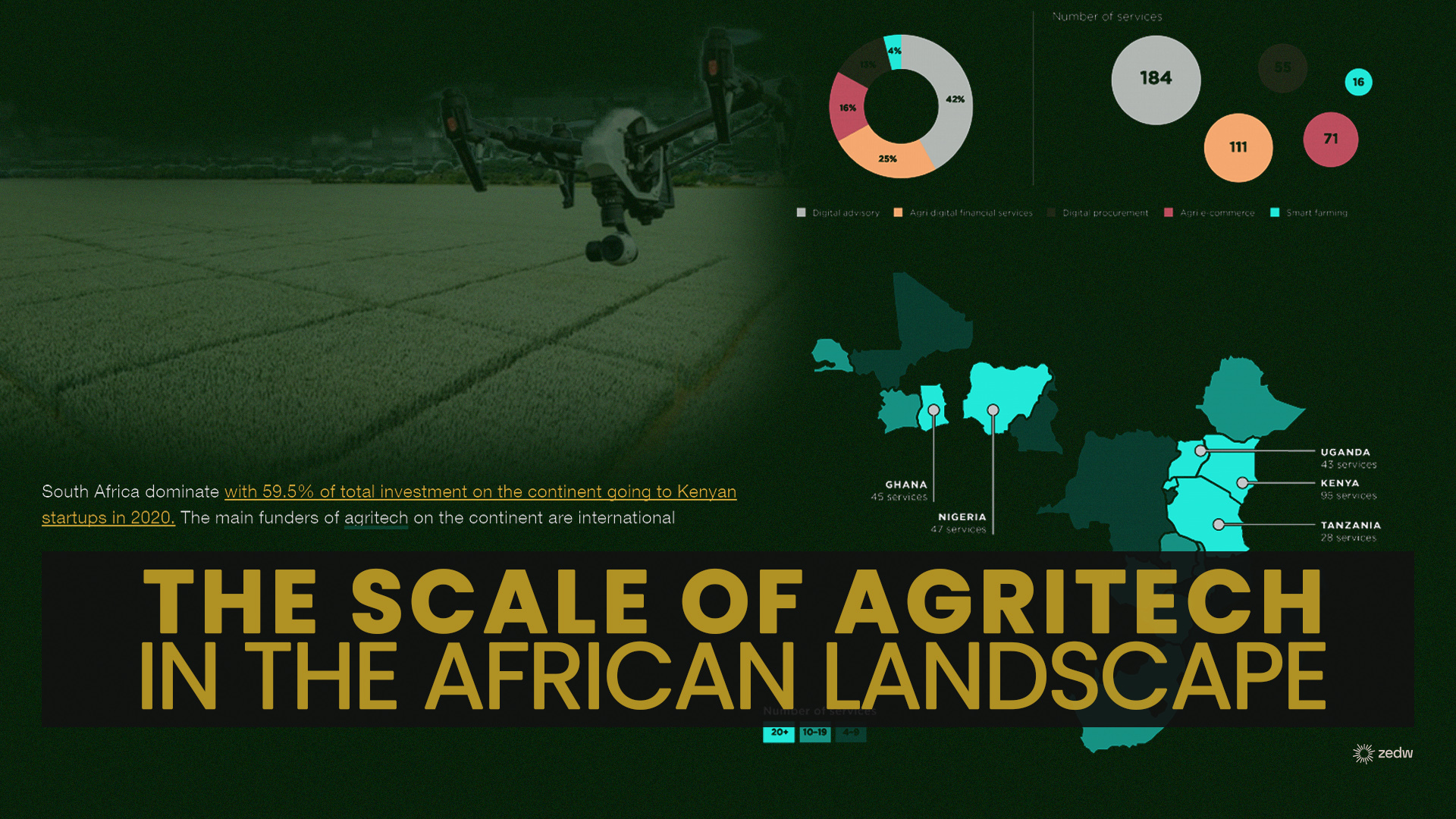 Why African farming needs more hardware than software