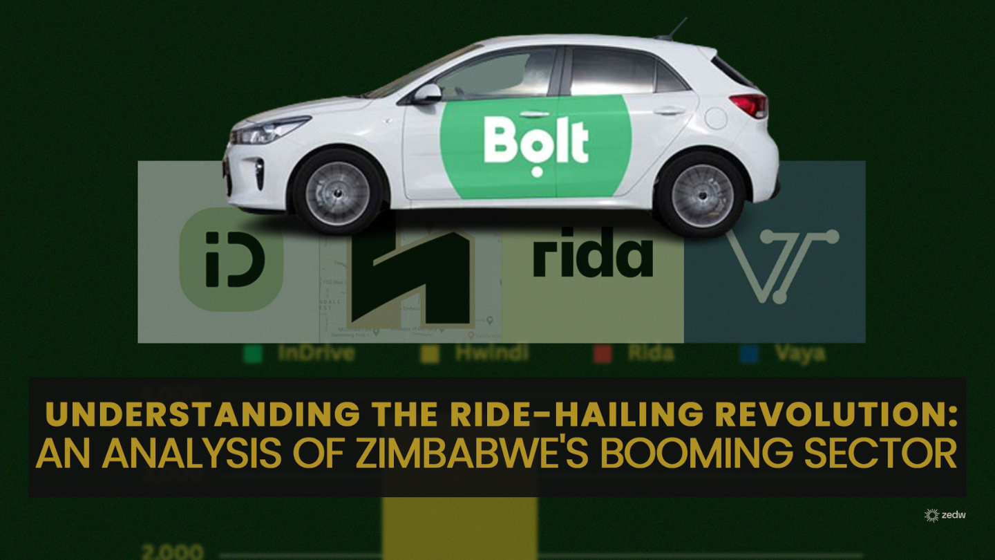 Will Bolt’s entry shake up Zimbabwe’s ride-hailing landscape?
