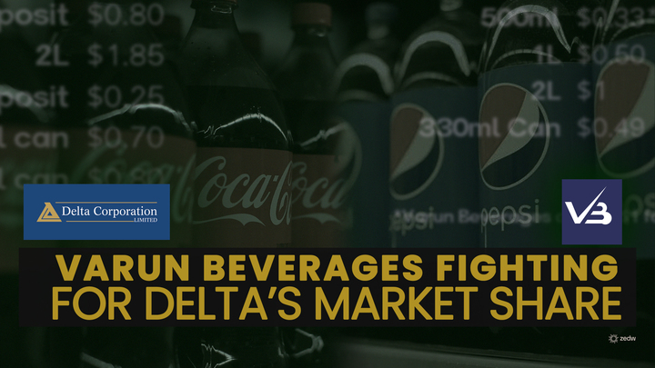 The consumer wins as Varun battles Delta for dominance in the Zimbabwean soft drinks market