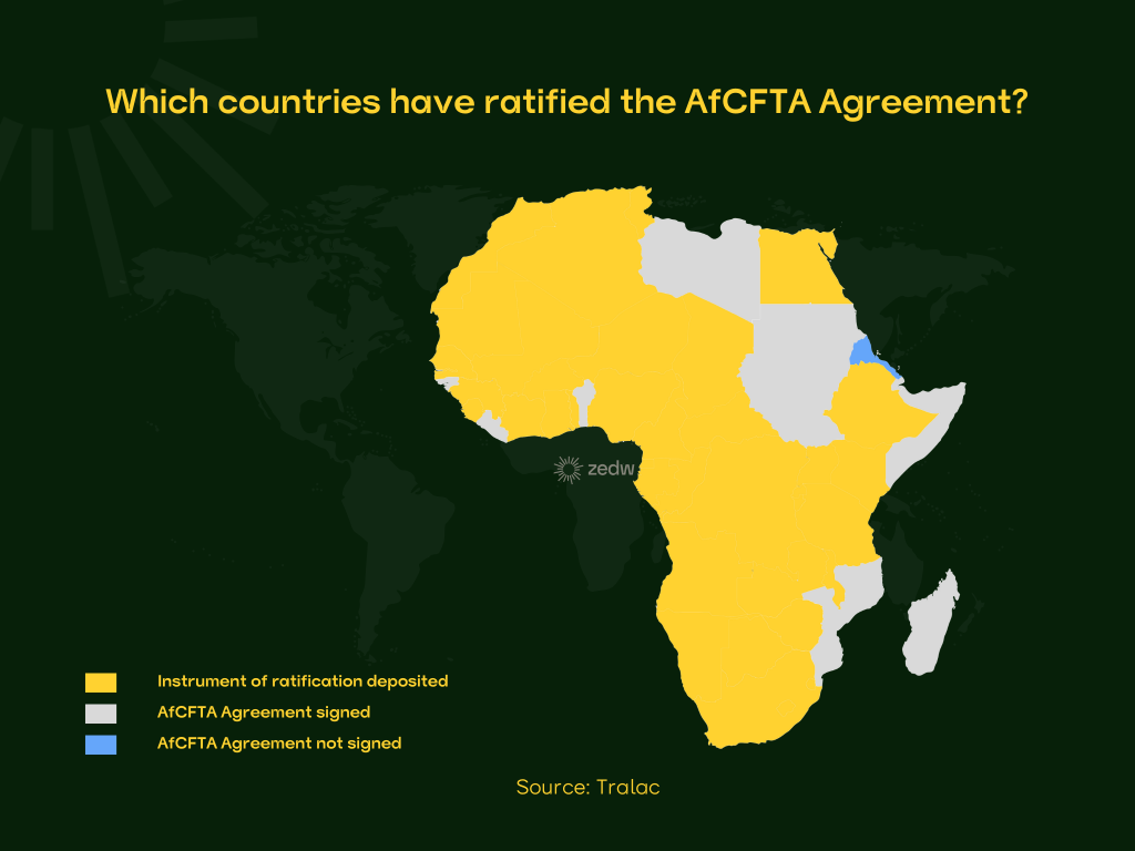 AfCFTA Africa Continental Free Trade Area, Ratification Map, Member State Map AfCFTA